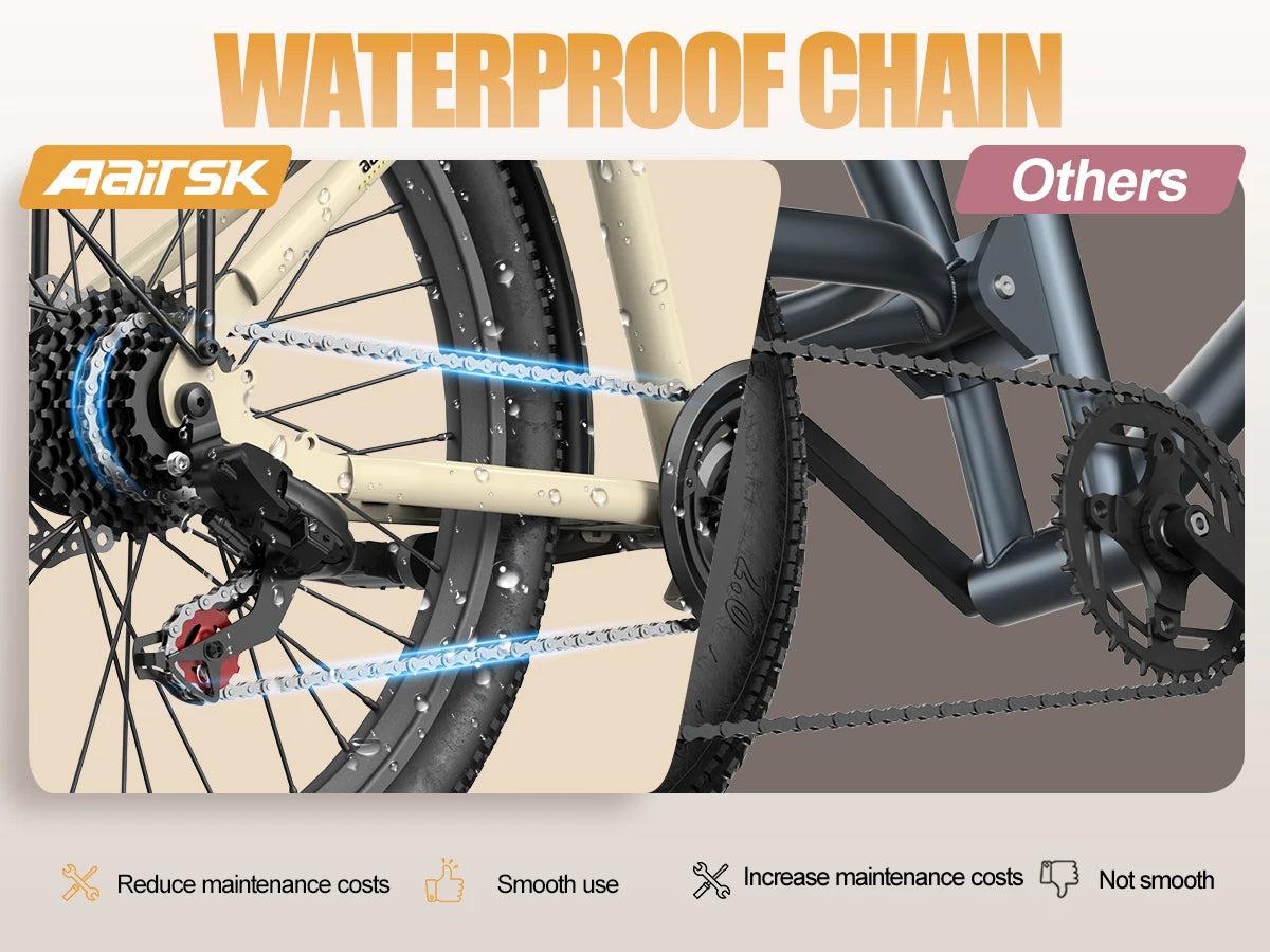 Adult Electric Bicycle 400W Motor 36V 13AH Battery 7-Speed Gear Shift NFC Keyless Start Commuting And Outdoor Riding Suitable