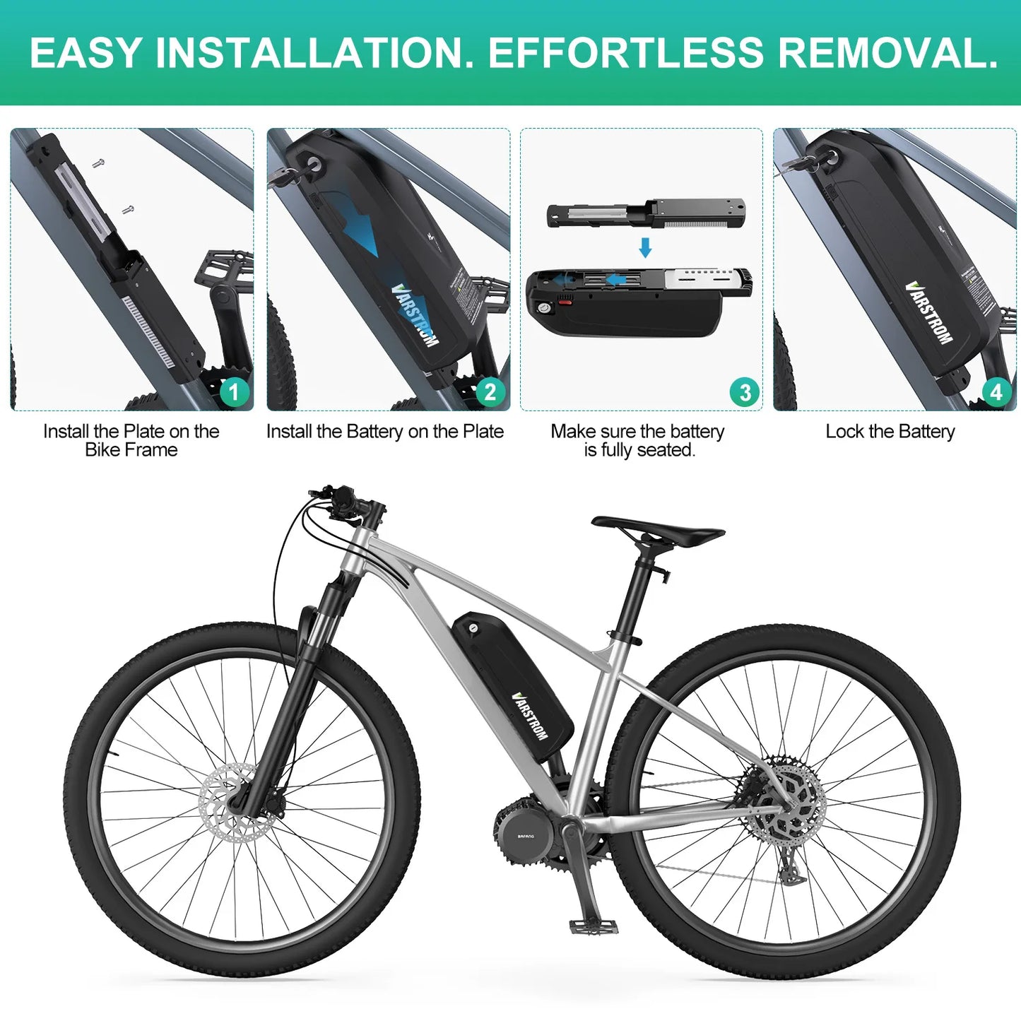 Electric Bike Battery Hailong 48V 36V 52V 20AH 30AH Downtube Pack with Original 21700 Cell 40A BMS for BBS02 TSDZ8 E-Bike Motor