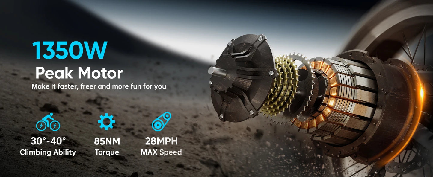 PUCKIPUPPY Labrador pro Electric Bike 1350W Peak 48V 20AH Battery Ebike 26" Fat Tire Full Suspension Electric Mountain Bike