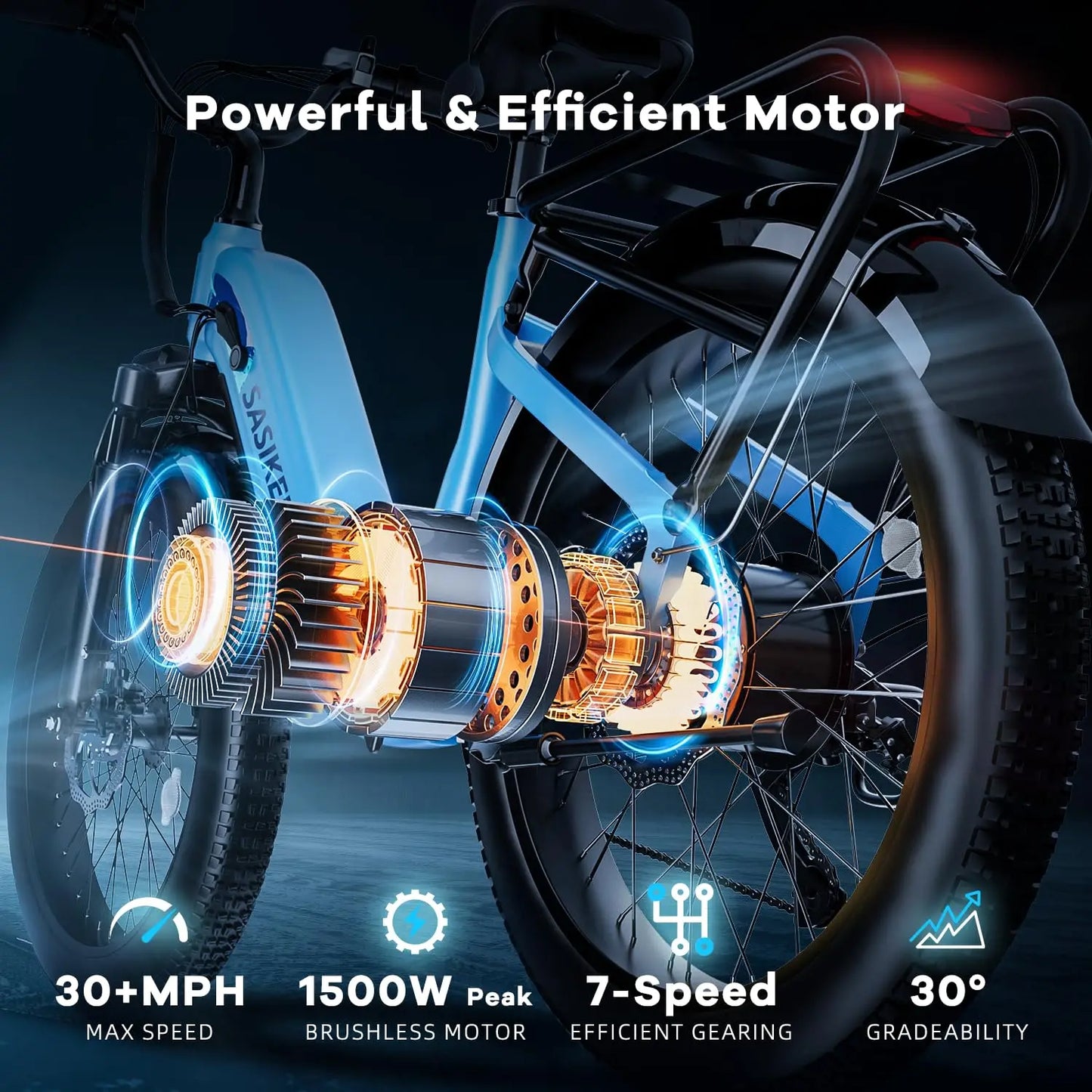 1500W Motor Peak Electric Bike for Adults and Teenagers, 48V 20AH Removable Battery Step Thru EBike, 30+MPH, 80, Customized
