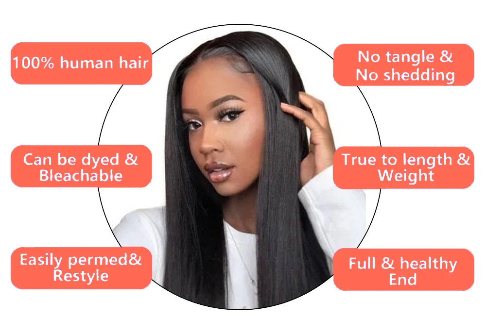 Natural Brazilian Human Hair Wig 40 Inch 200% Density Body Wave 360 5*5 13*4 13*6 HD Transparent Lace Frontal Wig for Women