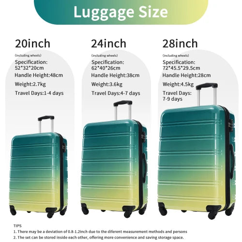 Hardshell Luggage Sets 3 Piece Gradient Color Expandable Suitcase with Spinner Wheels and TSA Lock Lightweight 20" 24" 28" Avail