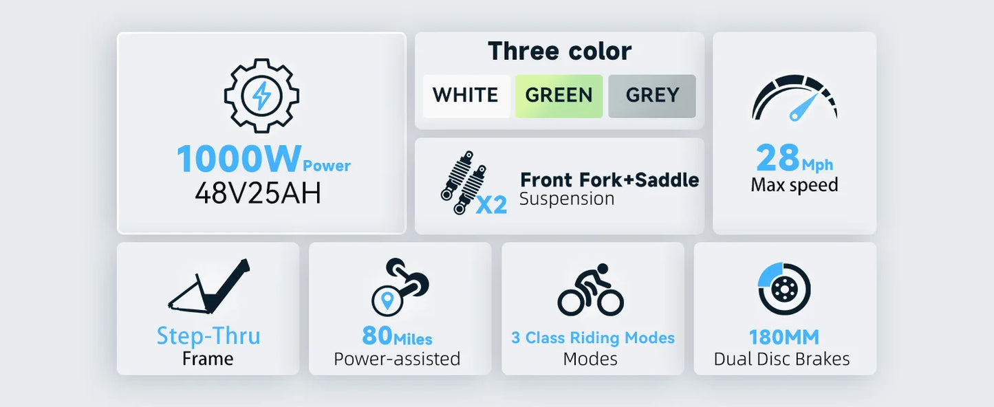 Cybervelo EK7 1000 Peak Electric Bike,80 Miles Removable Battery Ebike, 26" Electric E Bike with 7-Speed,Adult Electric Bicycles