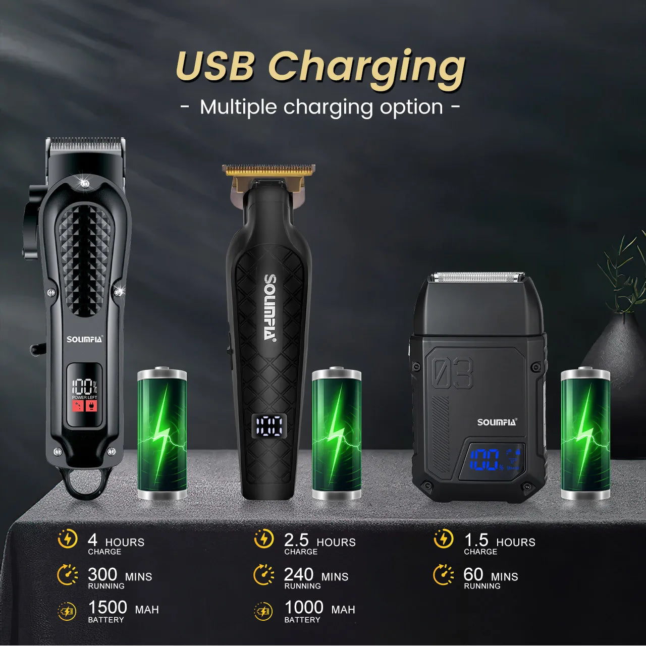 Solimpia Professional Hair Clipper 3-piece Set for Men Rechargeable Cordless Barber Clippers for Wet/Dry Hair Cutting