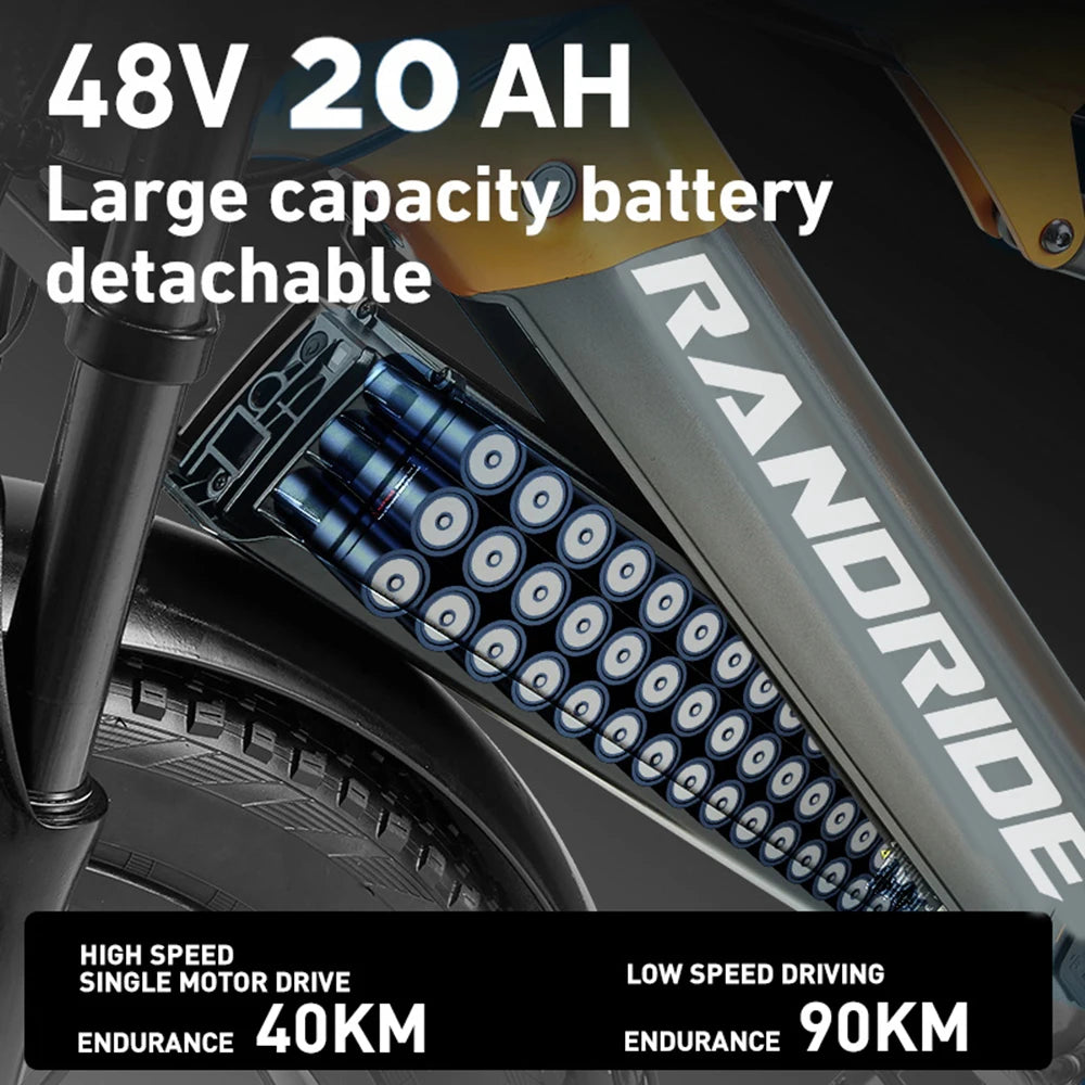 RANDRIDE YX80 2000W Dual Motor All-Terrain E-Bike 48V 20Ah Long Range Full Suspension Shimano 7-Speed Off-Road Electric Bike