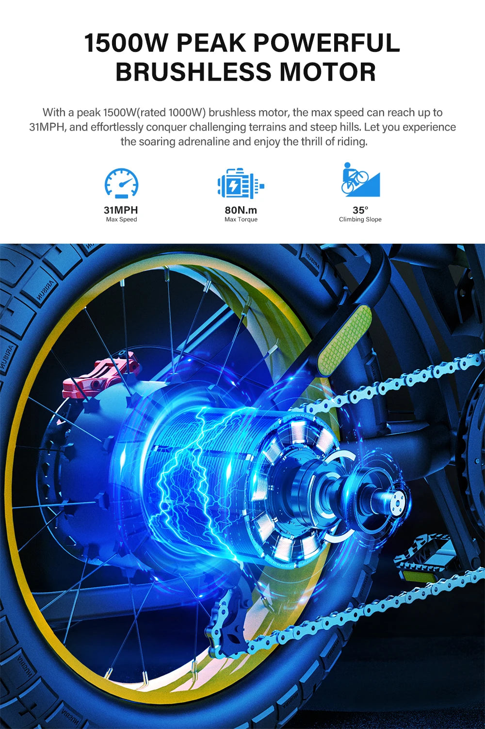 Coswheel Electric Bike CT20 20Inch Motorcycle 1500W Fatbike Ebike Mountain bike 48V 25AH Bikes Adult Electric Bicycle Motocycles