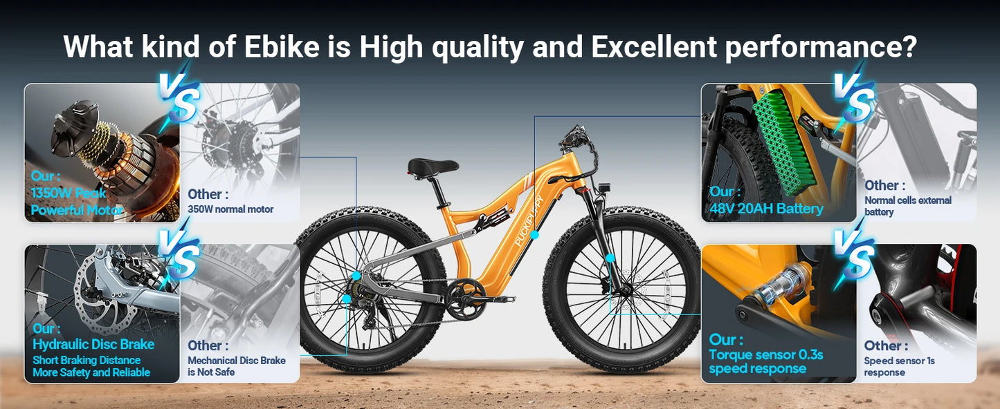 PUCKIPUPPY Labrador pro Electric Bike 1350W Peak 48V 20AH Battery Ebike 26" Fat Tire Full Suspension Electric Mountain Bike