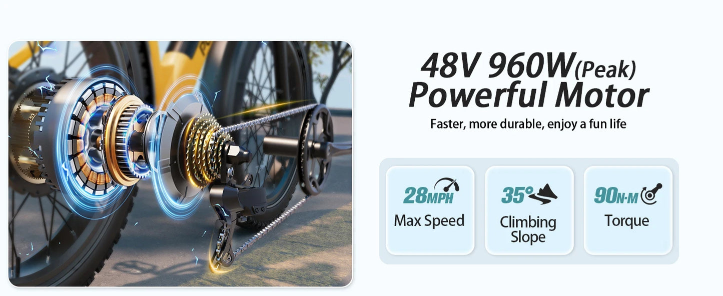 PUCKIPUPPY Samoyed Electric Bike 960W Peak 28MPH Commuter E-Bike All Terrain 26" Fat Tire Electric Bicycle with 2-Year Warranty