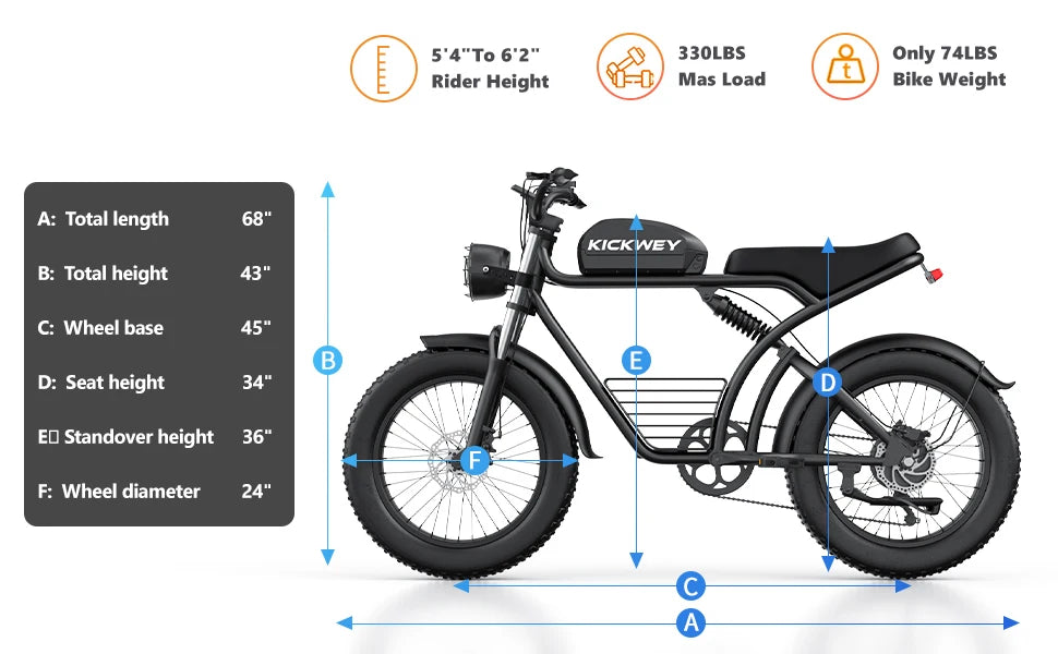 Kickwey K7 Adult Electric Bike 1500W Motor 7-Speed Dual Disc Brakes Full Suspension Ebike 20x4 Wide Tire 50-Mile  E Bike
