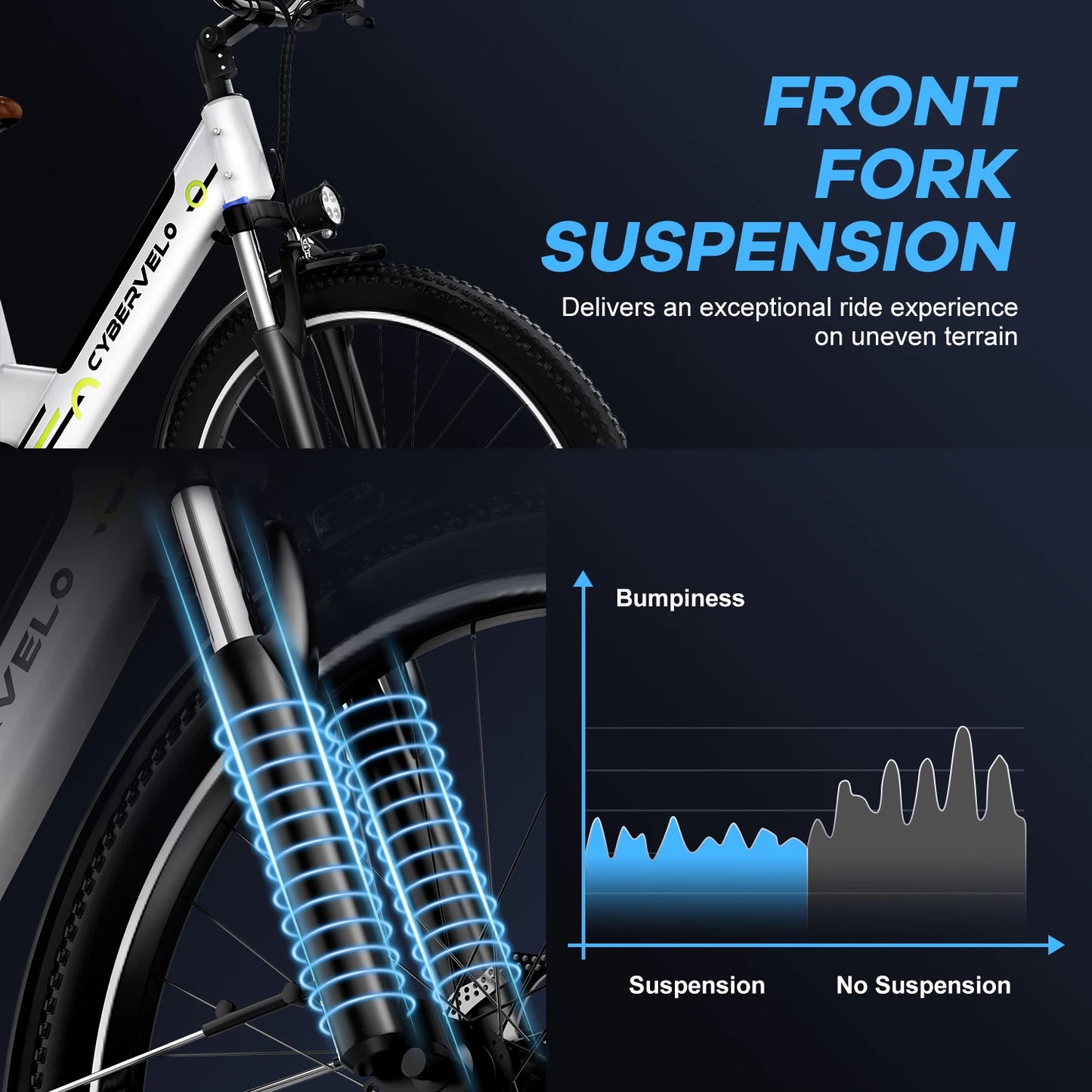 Cybervelo EK2 Peak 1000W 26 inch Electric Bicycle, Lithium Removable Battery Ebike with 7-Speed for Adults Womens All Terrain