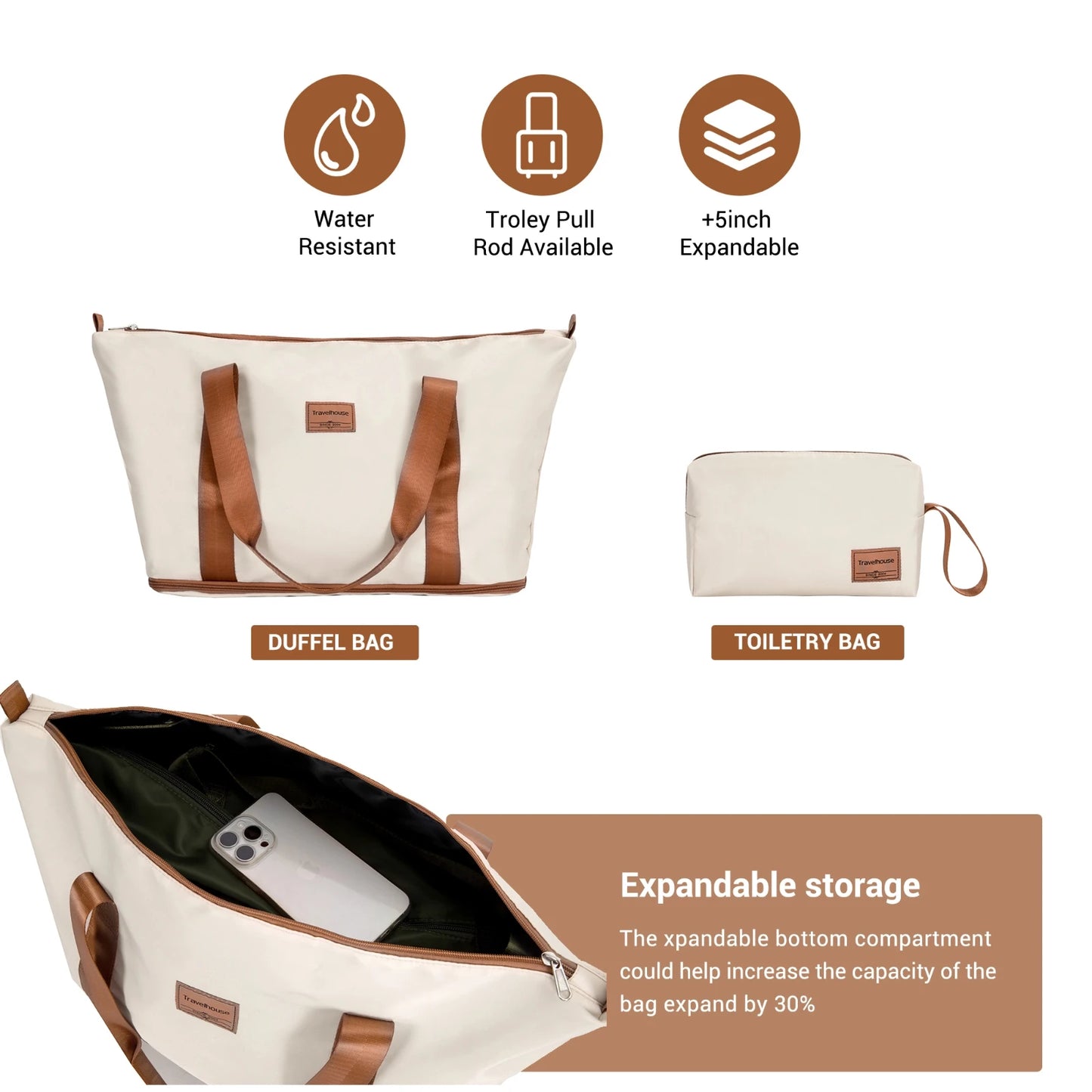 Luggage Sets 4 Piece,Suitcases with Double Spinner Wheels and TSA Lock,Hardcase 6 set Luggage with Travel Duffle Bag