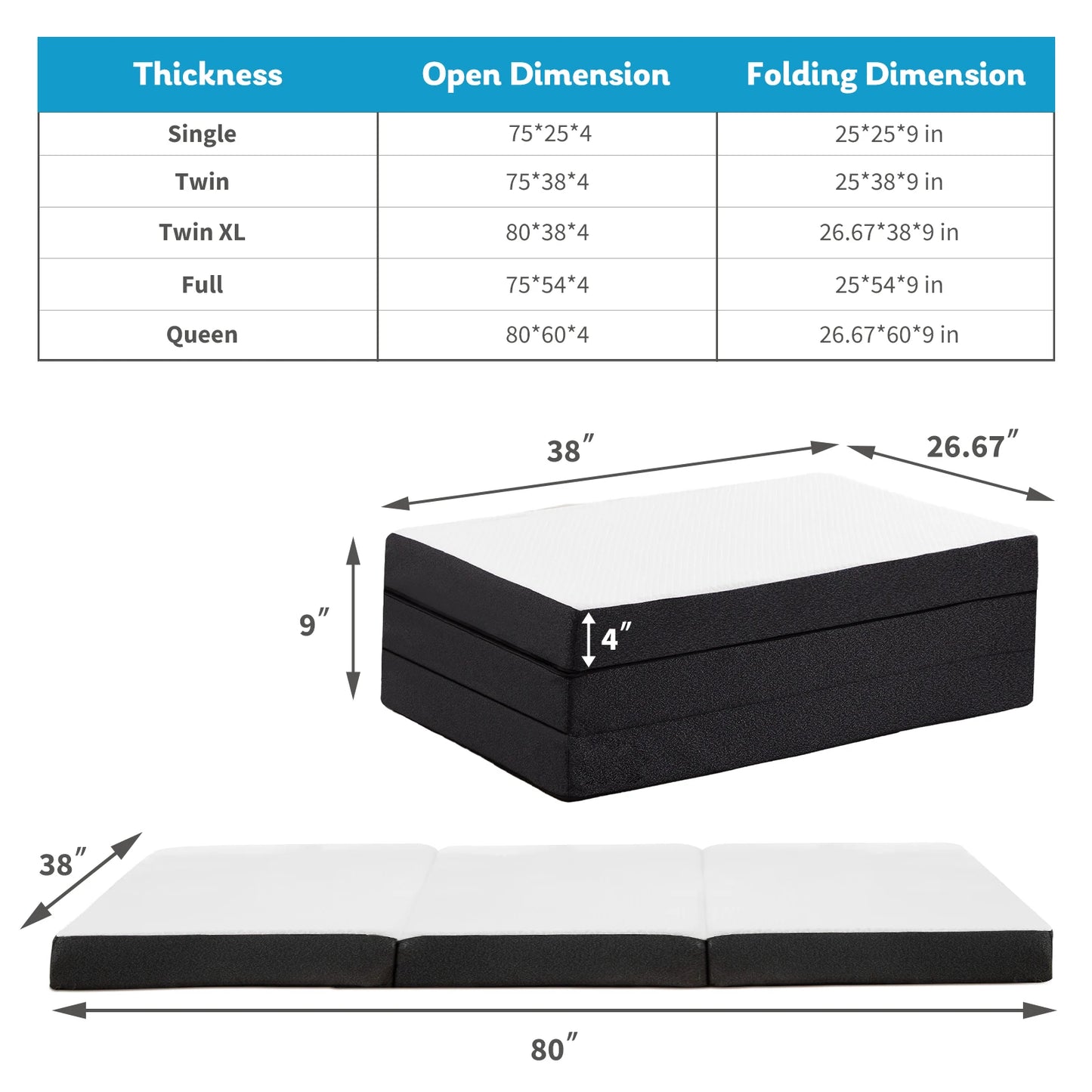 JHK Three Fold Portable Floor Bed,Certified By CertiPUR-US,Suitable For Travel,Camping,And Yoga,Soft Touch And Flexible Zipper