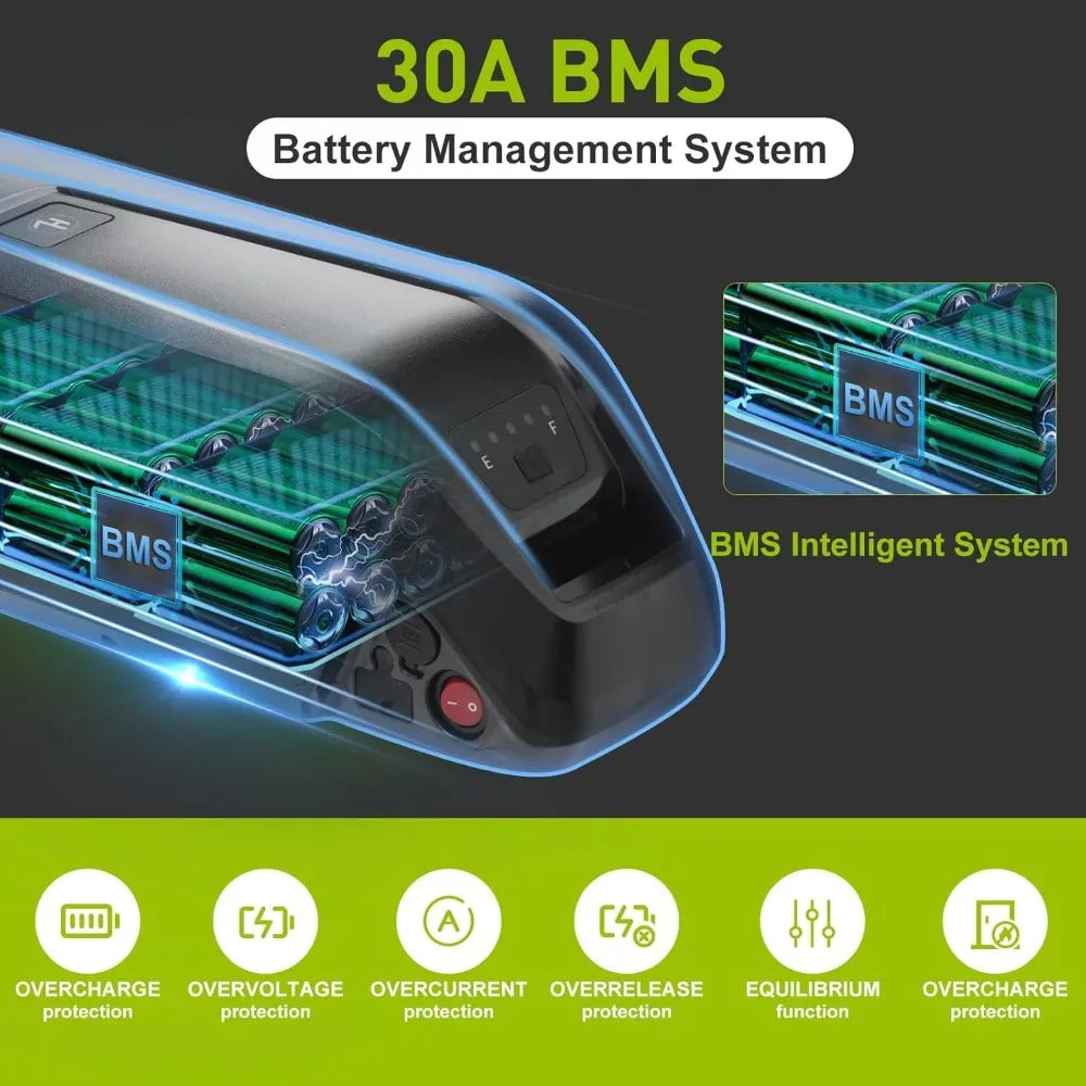 Aleaivy Hailong Battery 36V 10AH 15Ah 20Ah for Bafang BBS02 BBS03 BBSHD Motor Hailong Motor Electric Kit hailong 1 48v battery