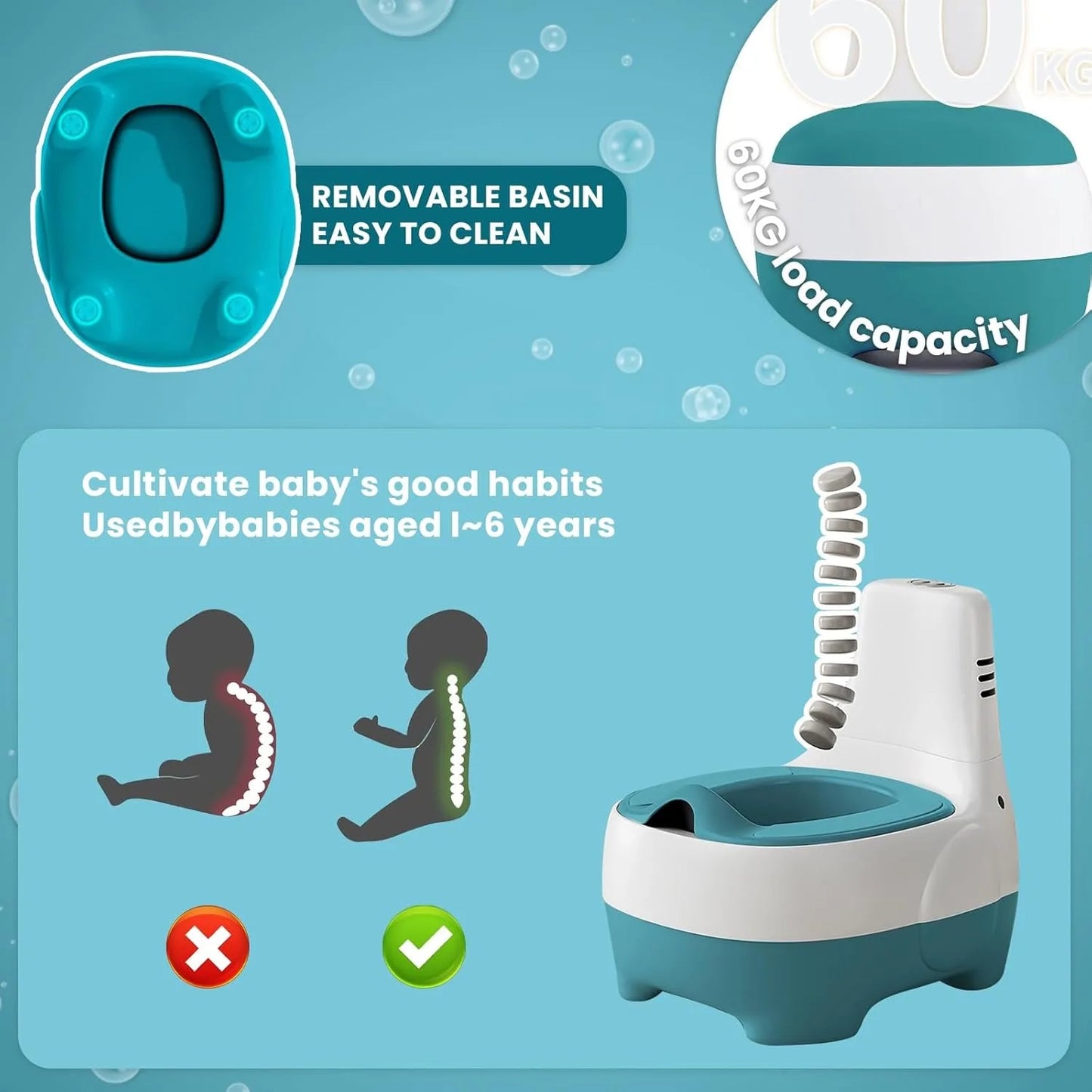 Kids' Potty Training Toilet Seat with Realistic Flush Sound - Portable Toddler Potty, Easy to Clean Training Seat