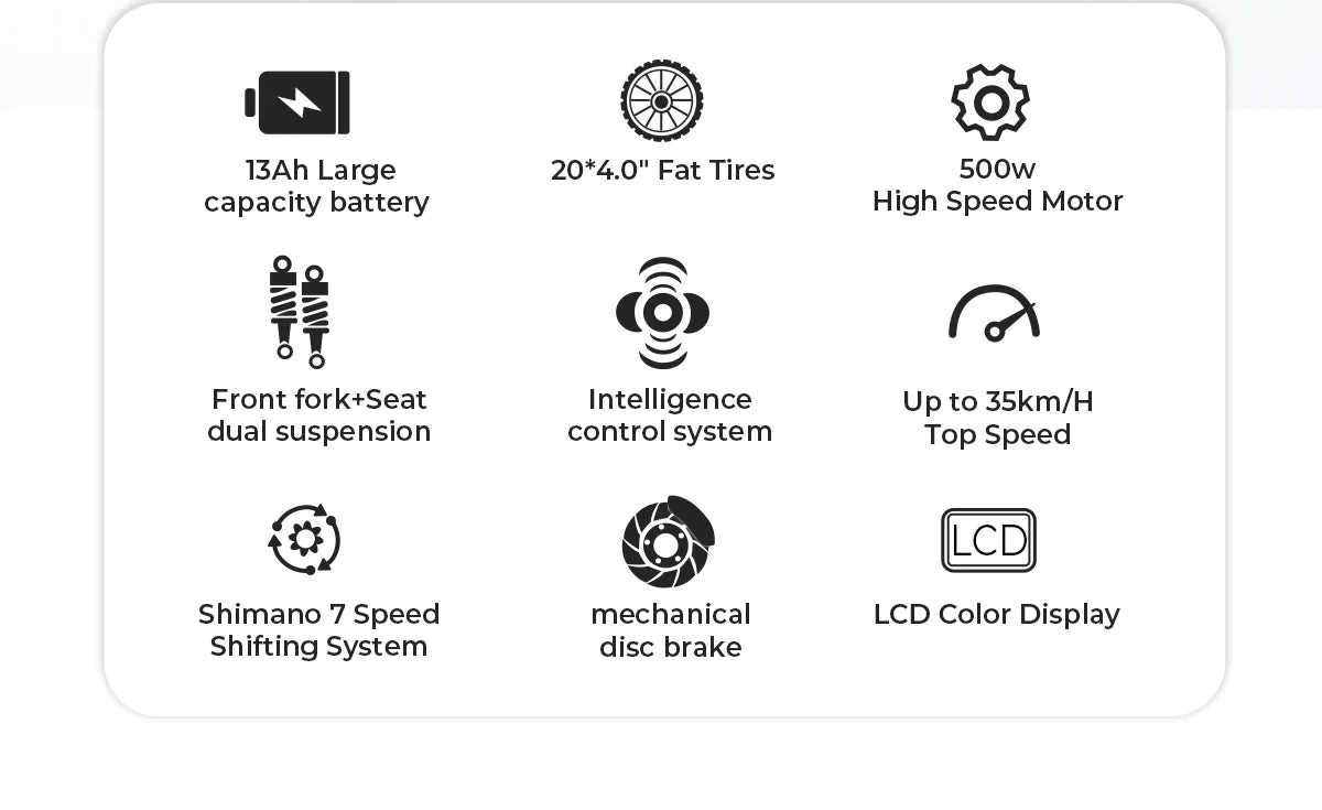 SAMEBIKE C05 Pro Foldable Adult Electric Bicycle 500W 36V 13ah Lithium Battery 20 inch Tire Mountain Off road Electric Bicycle