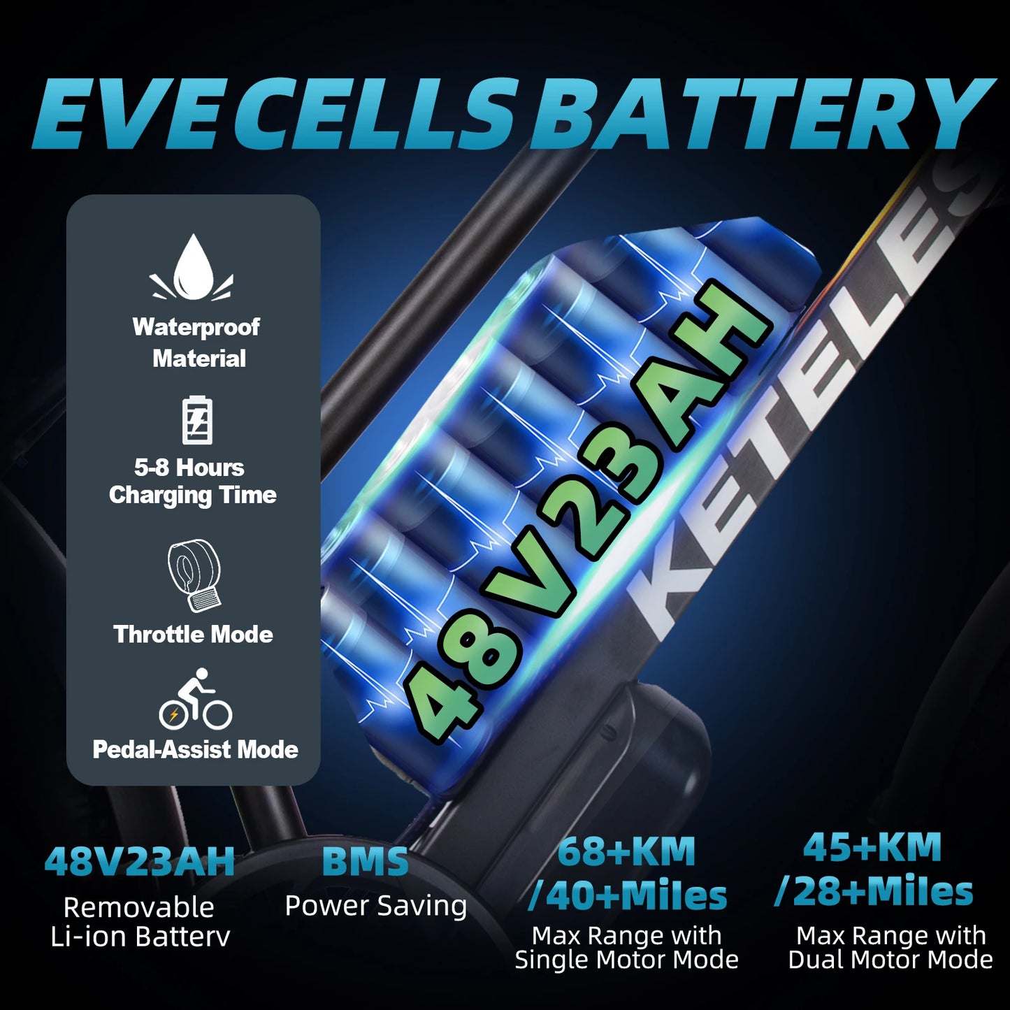 2000w Dual Motor 23ah E-bike KETELES Brushless 30MPH Aluminium Alloy 26 inch Hydraulic Disc Brake with Power Cut-off Feature