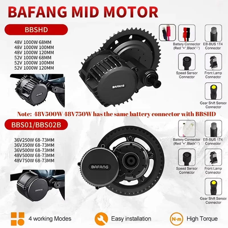 BAFANG BBS02 750W 48V Mid Drive Motor - High Power Electric Bike Conversion Kit with Removable 52V/48V 20Ah/13Ah Lithium Battery