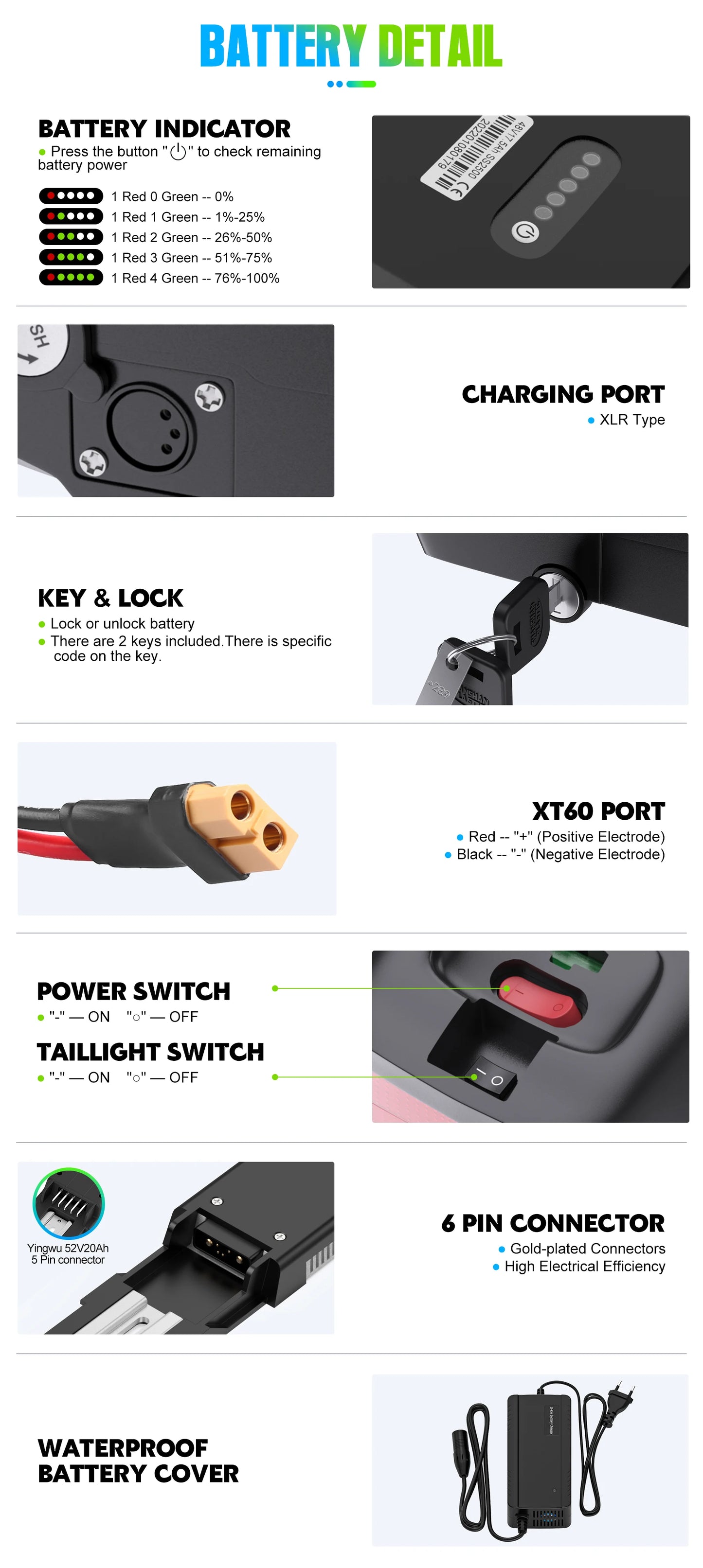Electric Bike Battery Hailong 48V 36V 52V 20AH 30AH Downtube Pack with Original 21700 Cell 40A BMS for BBS02 TSDZ8 E-Bike Motor
