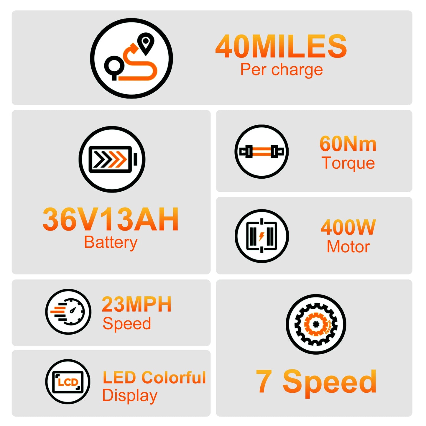 Electric Bike Adults Peak 750W 23MPH Commuting Electric Mountain Bike 36V Lithium Battery,7-Speed,24" Tire Front Fork Suspension