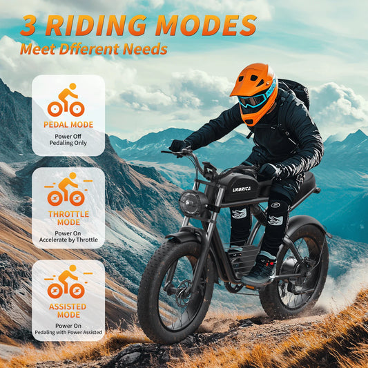 Kickwey K7 Adult Electric Bike 1500W Motor 7-Speed Dual Disc Brakes Full Suspension Ebike 20x4 Wide Tire 50-Mile  E Bike