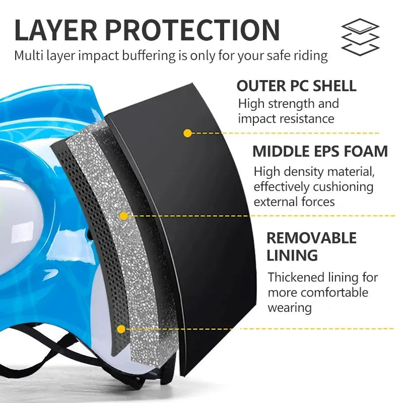 Eastinear Children's Bicycle Helmet Children's Sports Safety Protection Equipment Balance Bike Skateboard Rotation Safety Helmet