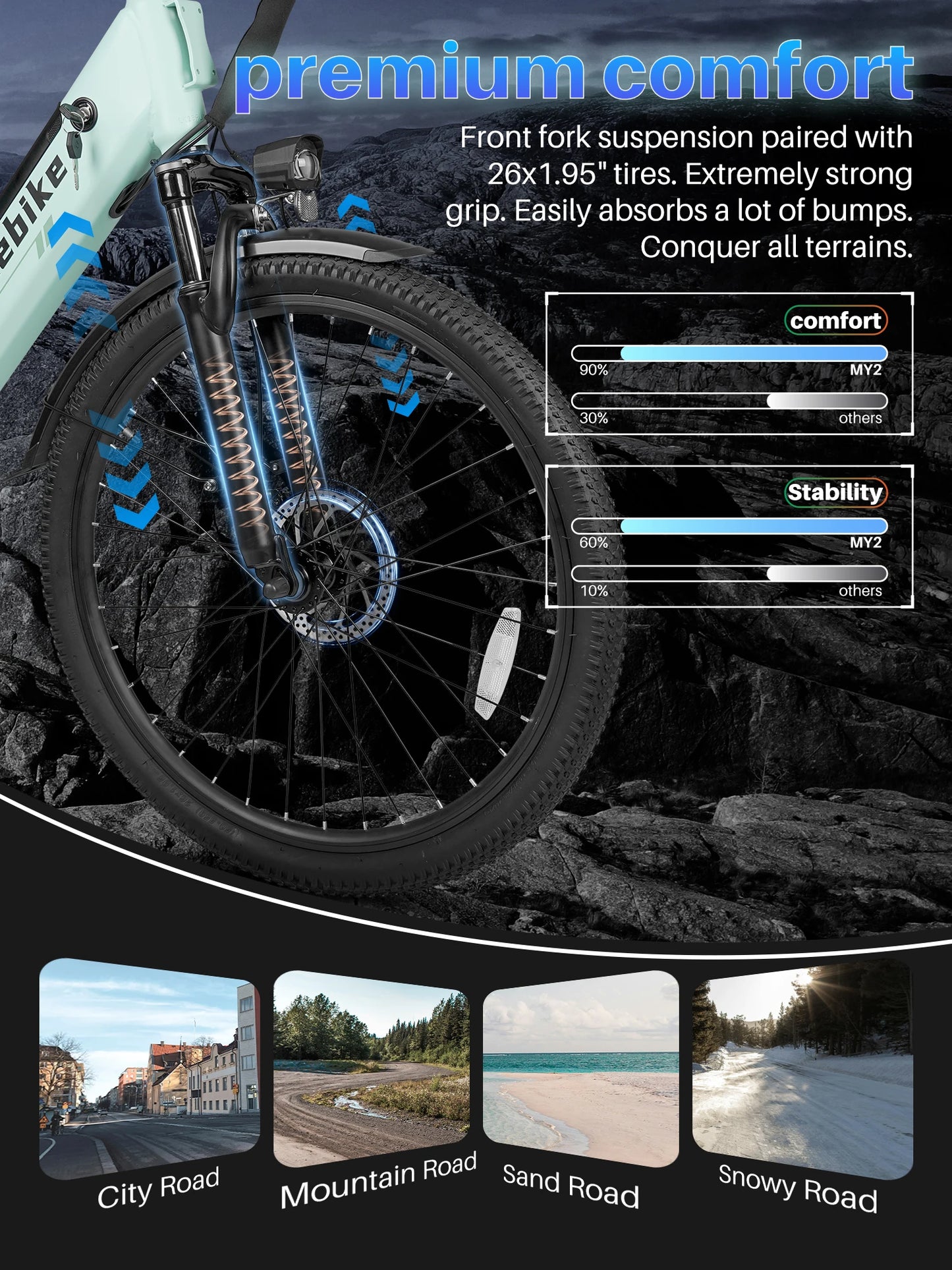 LikeBike MY2 E Bike 1500W Peak Motor 48V15AH Removable Battery Electric Bike Dual Disc Brakes One Year Warranty Electric Bicycle