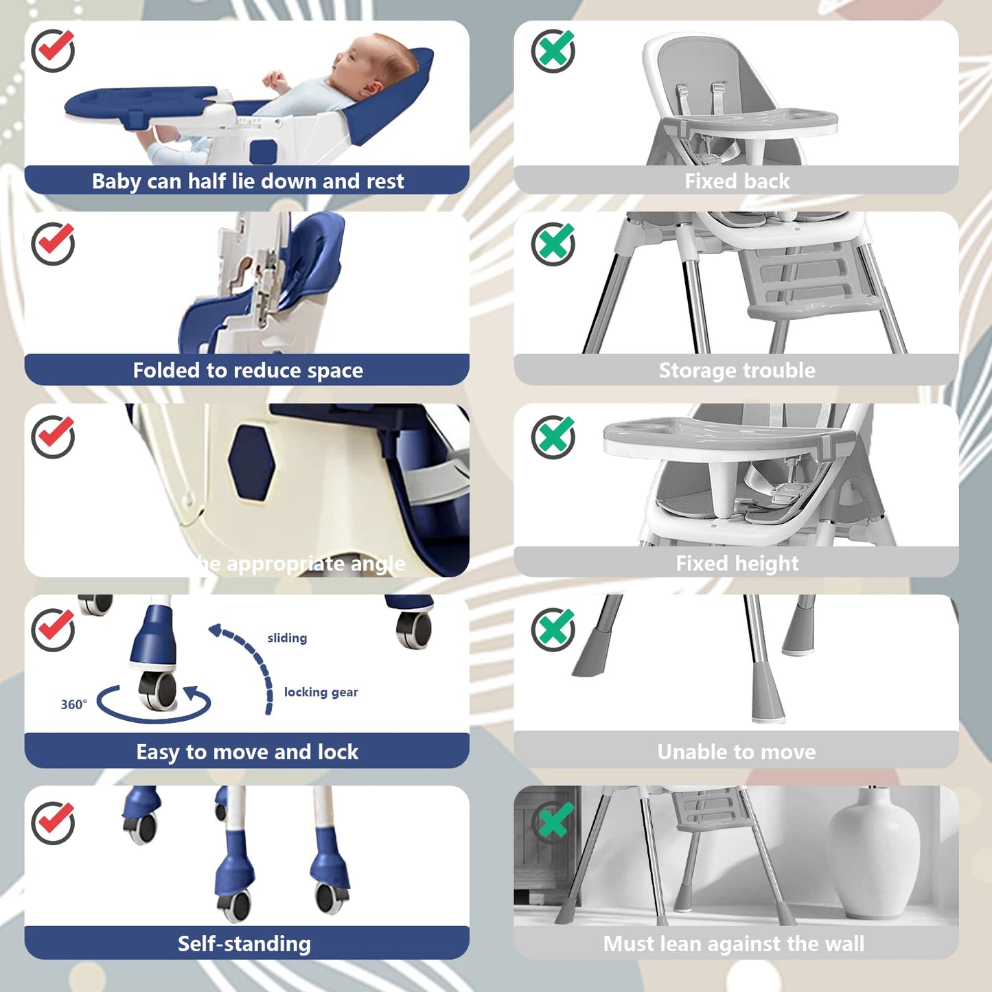 Foldable Baby High Chair 6 Months Plus with Large Antislip Pad & ToyRack Easy to Clean Feeding E500 With Brakeable Wheel