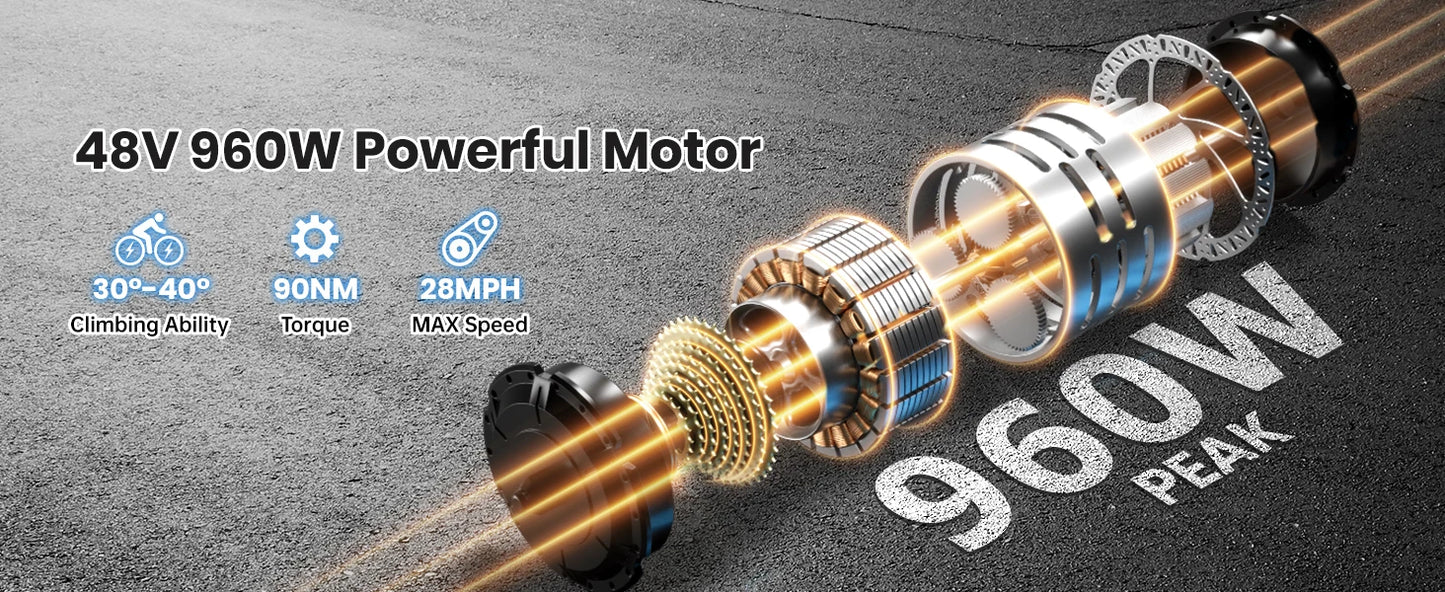 PUCKIPUPPY Boxer-ST Electric Bike 960W 48V 20AH Electric Bicycles 26" x 4" Fat Tire Full Suspension Ebike with 2-Year Warranty