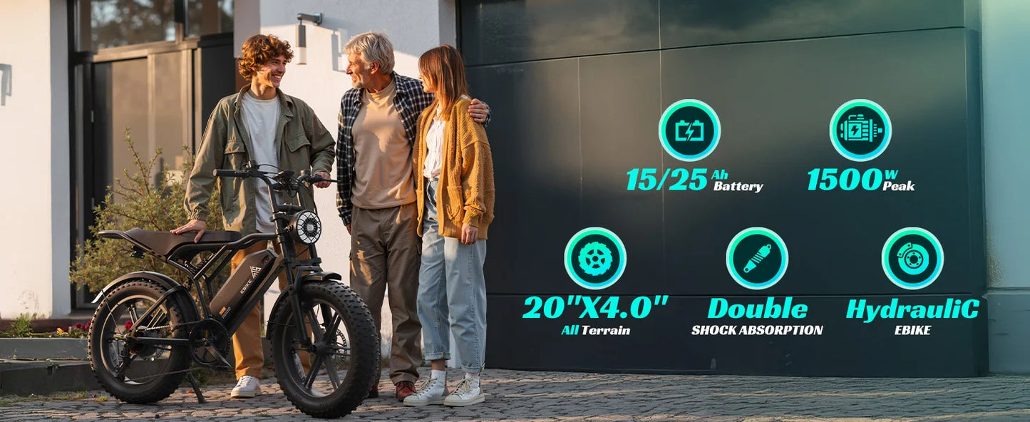 TST R002S 1500W e-bike, 20" fat tires, 60-mile range, 28MPH, 48V 15Ah battery, for all terrains.