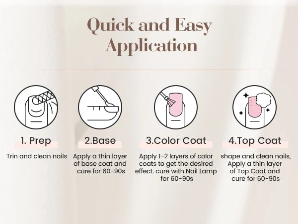 30pcs/set CANNI TPO FREE HEMA FREE Gel Polish VIPKit WholeSet New Learner Nail Maincure Gel Varnish Branded Suitcase