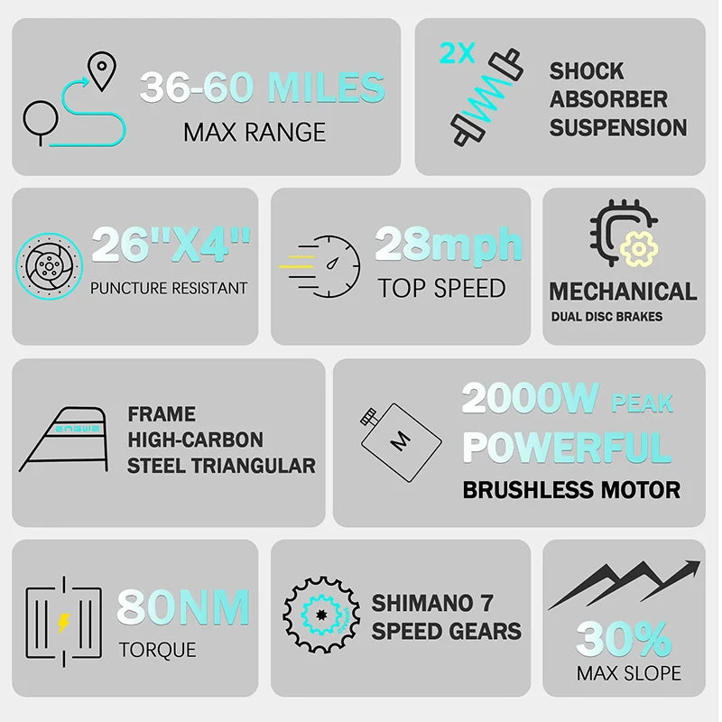 QNQ Q26 Electric Bicycle 1500W Motor 48V15AH Lithium Battery Electric Bike 26 Inch Fat Tire Snow E-bike