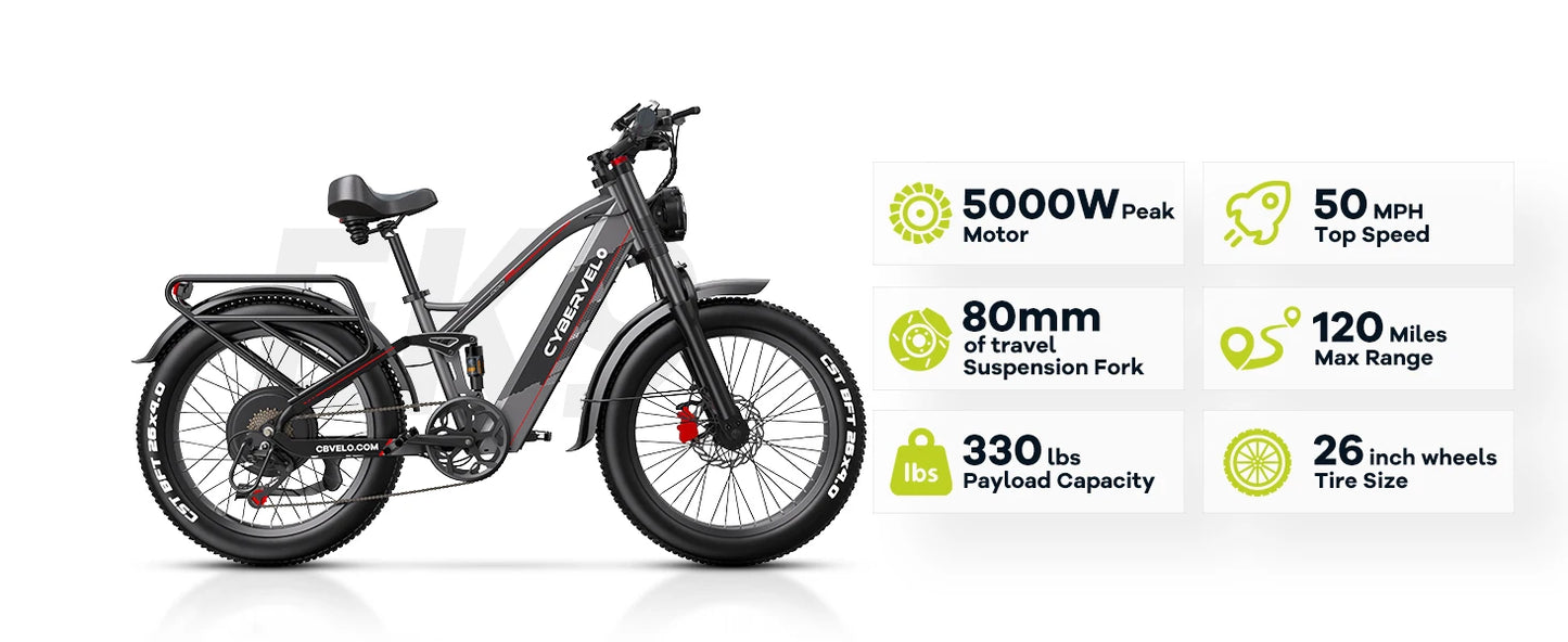 Cybervelo Power EK9 5000w Motor Commute & Off Road Electric Bike, 100 Miles+ Long Range, 26"x4.0” Fat Tire, 52V 40Ah Battery