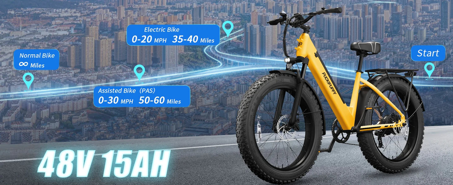 PUCKIPUPPY Samoyed Electric Bike 960W Peak 28MPH Commuter E-Bike All Terrain 26" Fat Tire Electric Bicycle with 2-Year Warranty